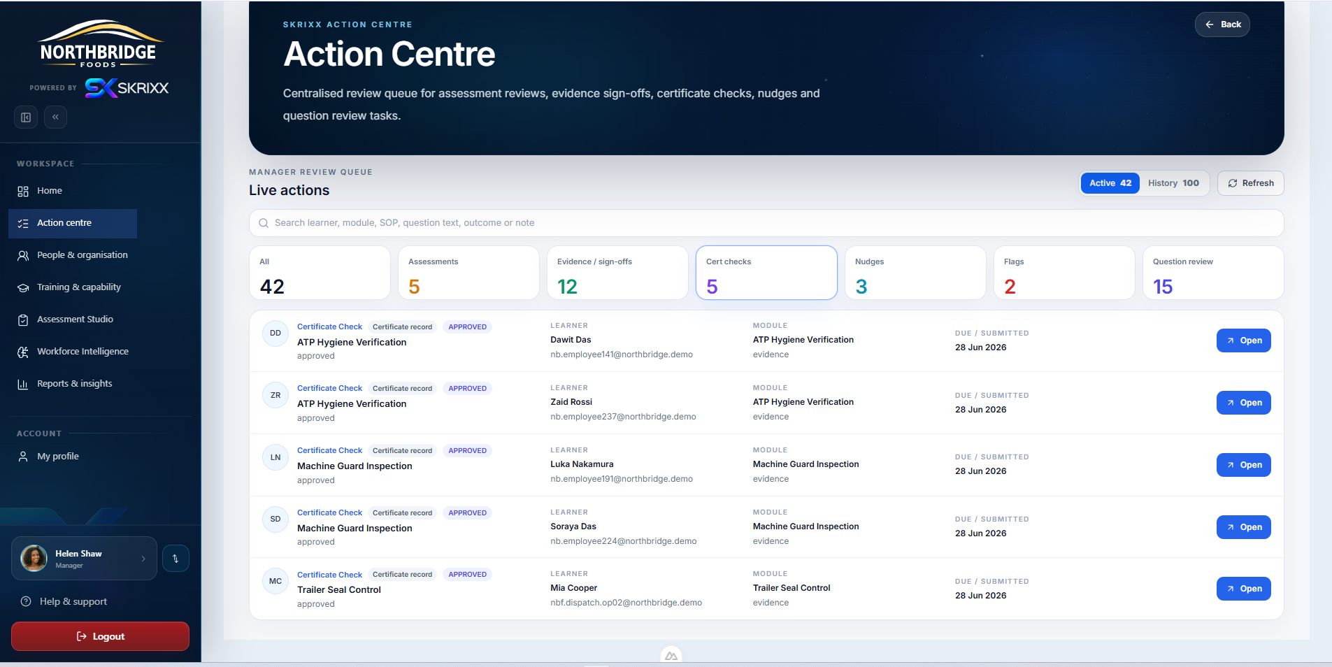 Compliance & certification in Skrixx