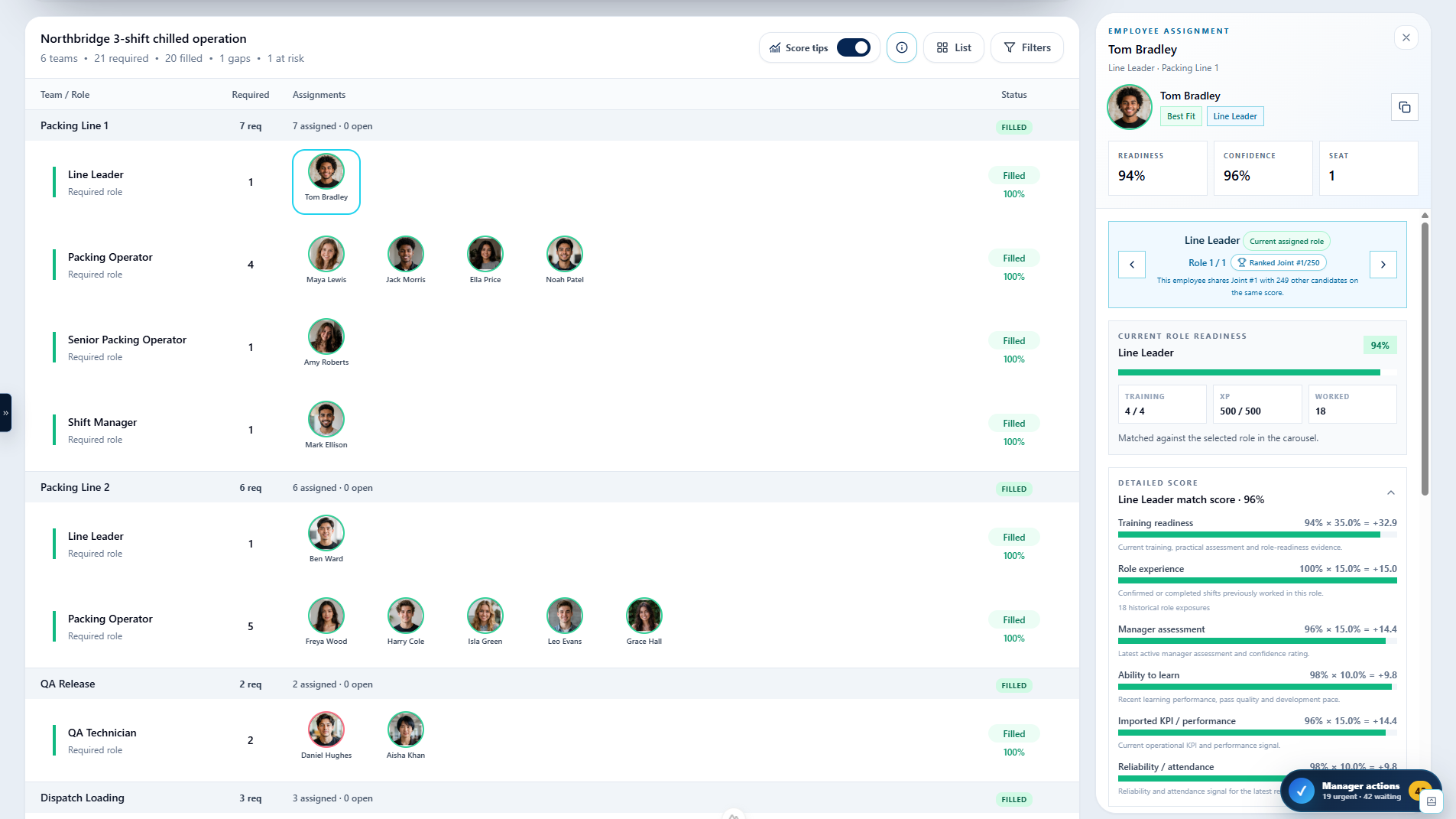 Workforce planning in Skrixx