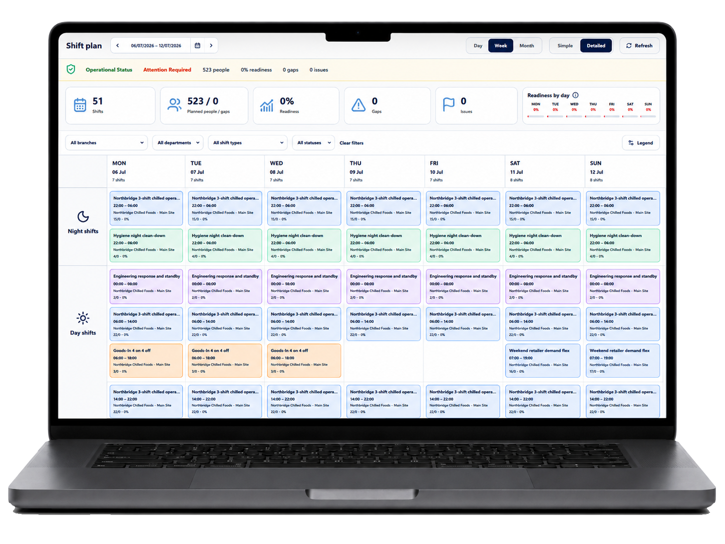 SKRIXX capability-aware workforce planning screen