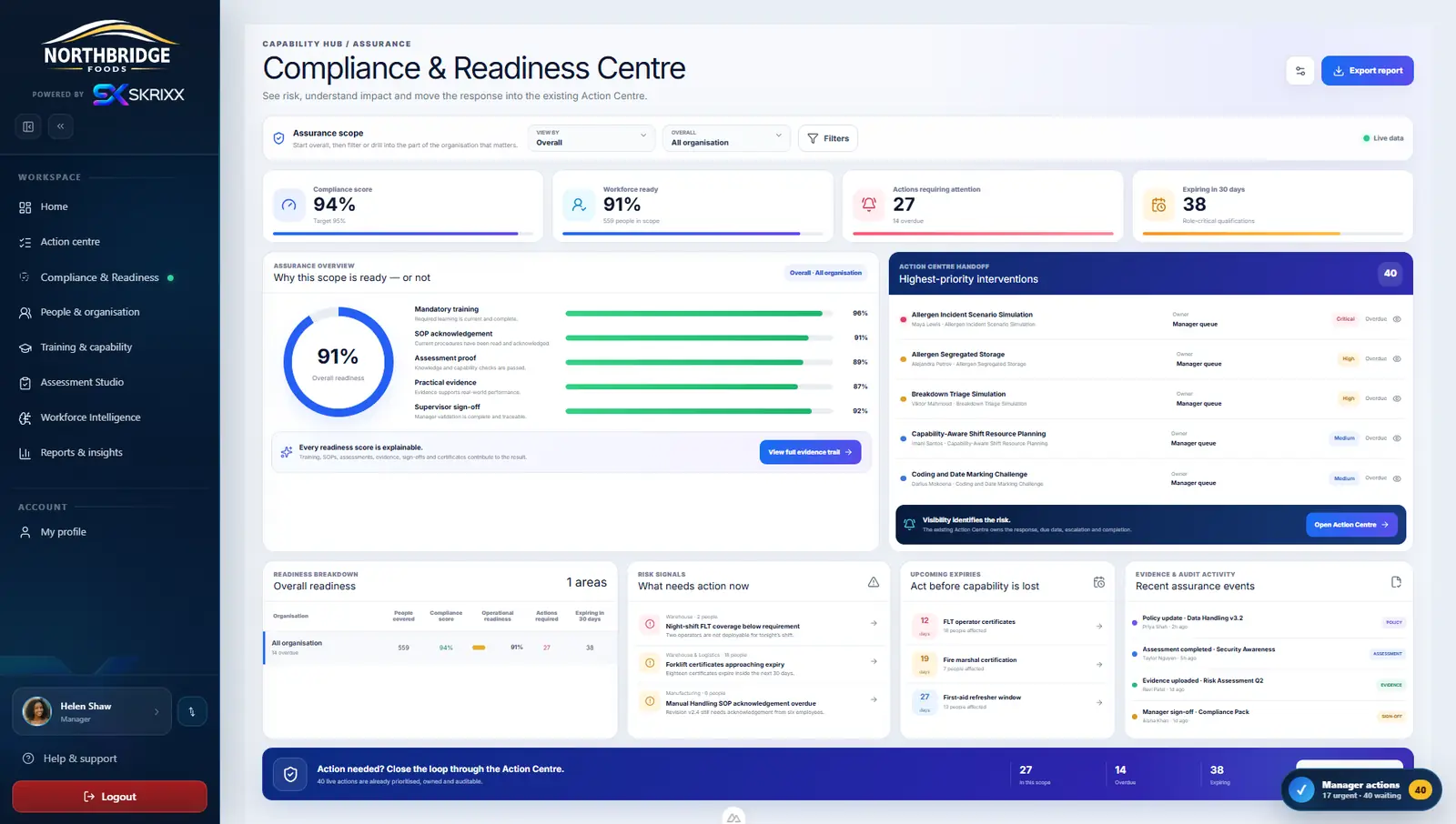 Skrixx Compliance and Readiness Centre